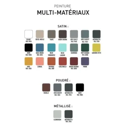 Bombe de Peinture aérosol V33 Déco LAB Extérieure Multi-Matériaux Bleu lagune Satin
