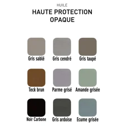 Huile Haute protection V33 Ecume grisée
