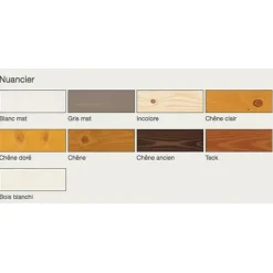 Lasure Haute Protection PUR-T SUV Plastor Chêne ancien
