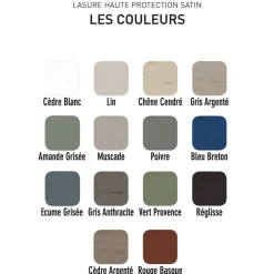 Lasure Haute Protection V33 Les Couleurs 8 ans Lin
