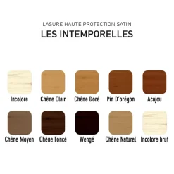 Lasure Haute Protection V33 Les Intemporelles Incolore Satin