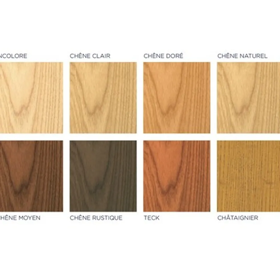 Lasure Très Haute Protection Siliuréthane 8 ans BONDEX Chêne naturel