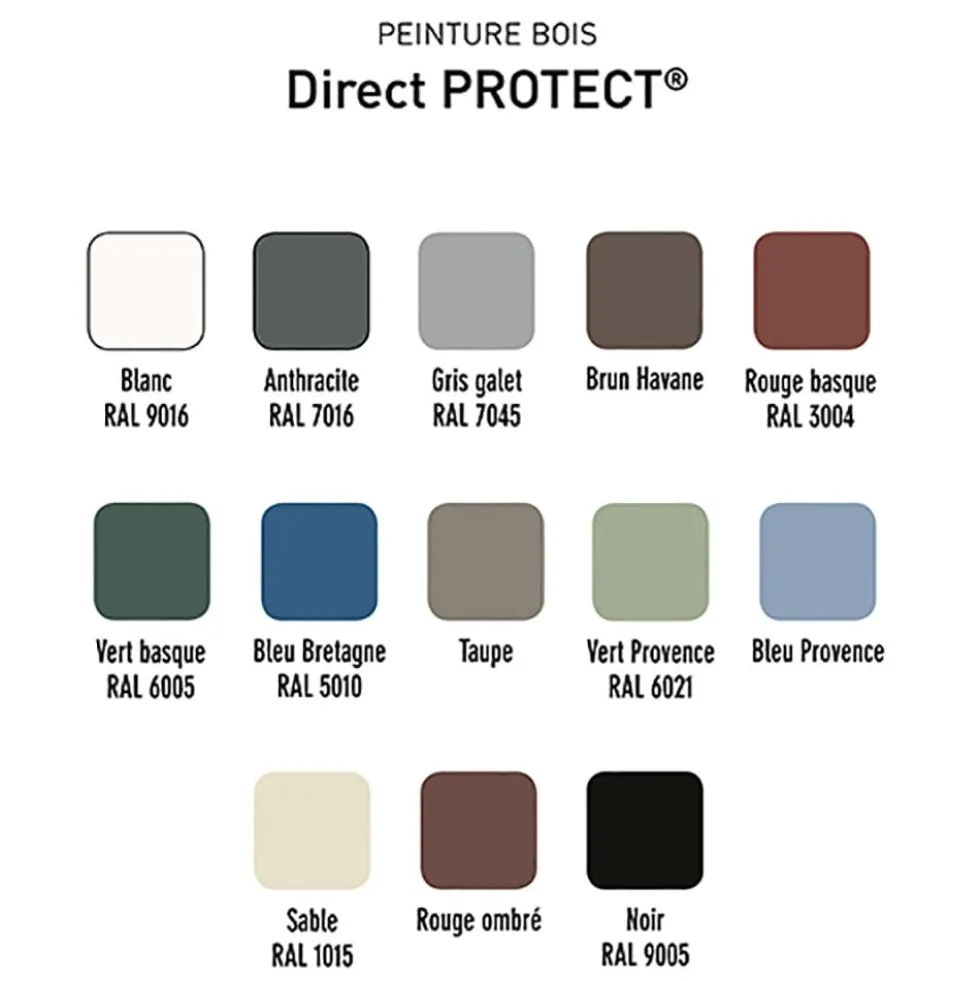 Peinture Bois V33 Direct Protect Rouge ombré