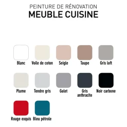 Peinture De Rénovation V33 Meuble De Cuisine Bleu Pétrole