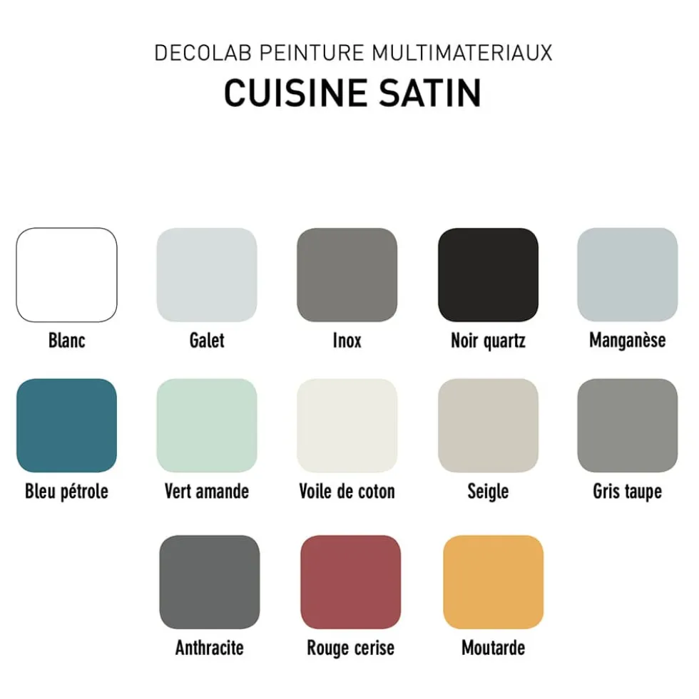 Peinture Multi-Matériaux Cuisine V33 Déco LAB Rouge Cerise Satin