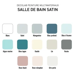 Peinture Multi-Matériaux Salle de bain V33 Deco Lab Roche