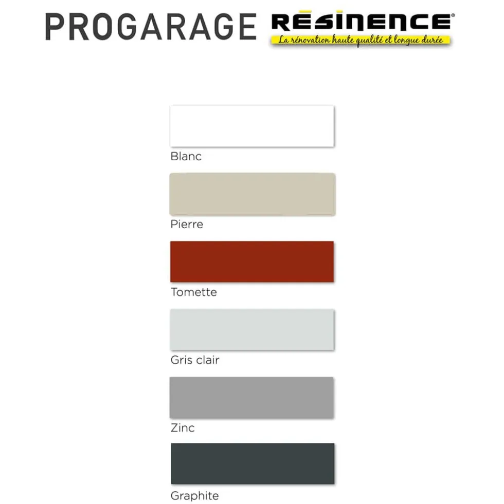 Peinture Sol RÉSINENCE ProGarage Tomette