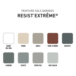 Peinture Sol V33 Resist' Extrême Blanc