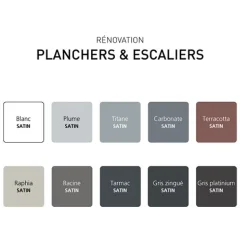 Peinture V33 Rénovation Planchers & Escaliers (Stratifiés-Bois) Carbonate