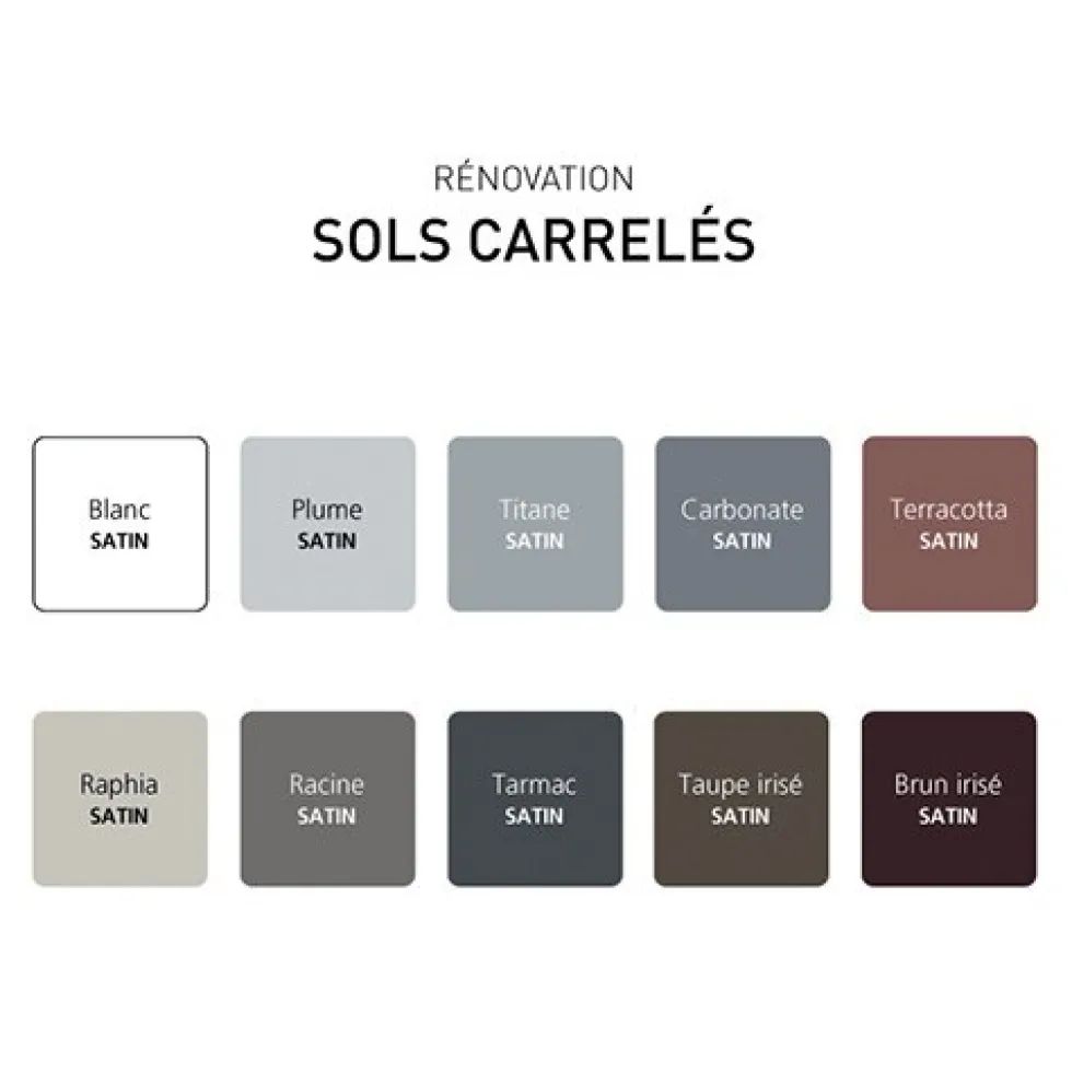 Peinture V33 Rénovation Sols Carrelés (Carrelages - Marbres) 2 en 1 Satin Taupe irisé