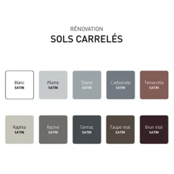 Peinture V33 Rénovation Sols Carrelés (Carrelages - Marbres) 2 en 1 Satin Carbonate