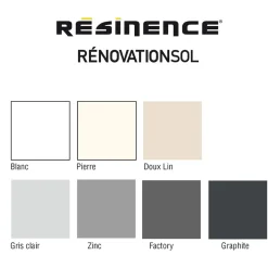 Résine colorée RÉSINENCE RénovationSol Blanc