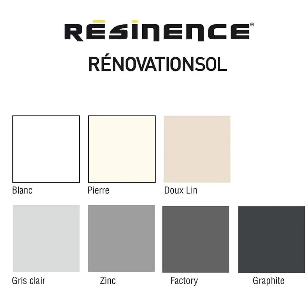 Résine colorée RÉSINENCE RénovationSol Zinc