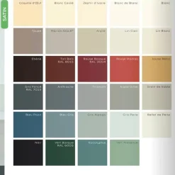Testeur Laque Satin Dulux Valentine Valénite Lin Clair