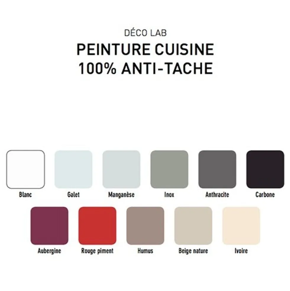 V33 Déco LAB Peinture Cuisine 100% Anti-Tâche Humus