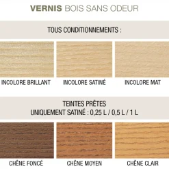Vernis bois sans odeur MAULER Chêne foncé satin