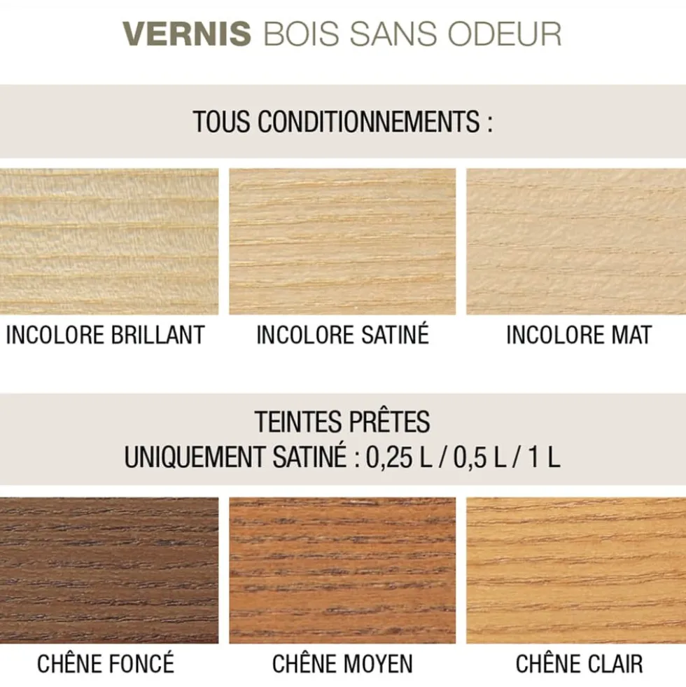 Vernis bois sans odeur MAULER Chêne foncé satin