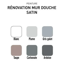 V33 Protection Murs de Douche Ardoise